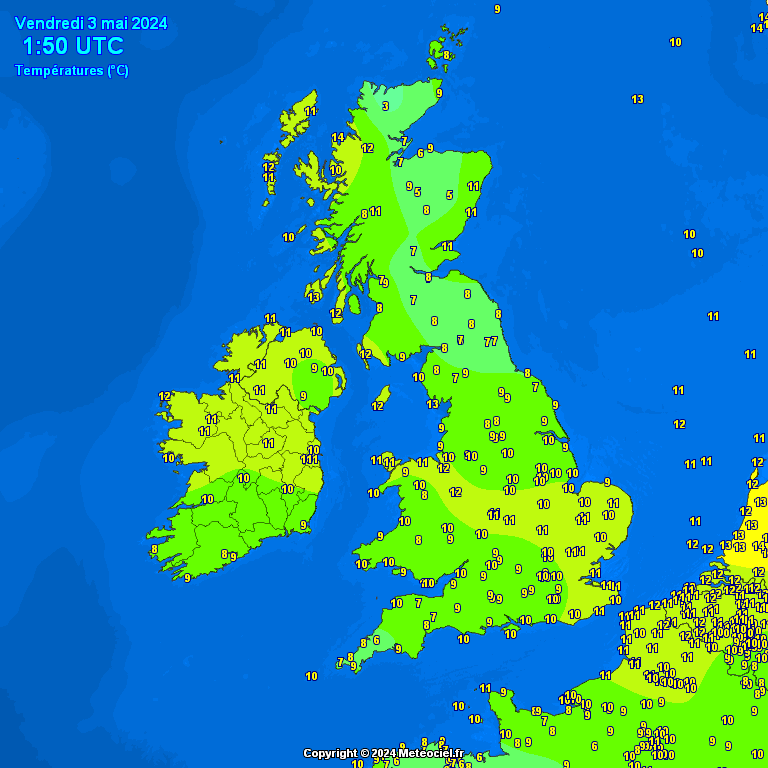 Temperatures