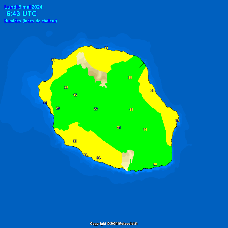 Humidex