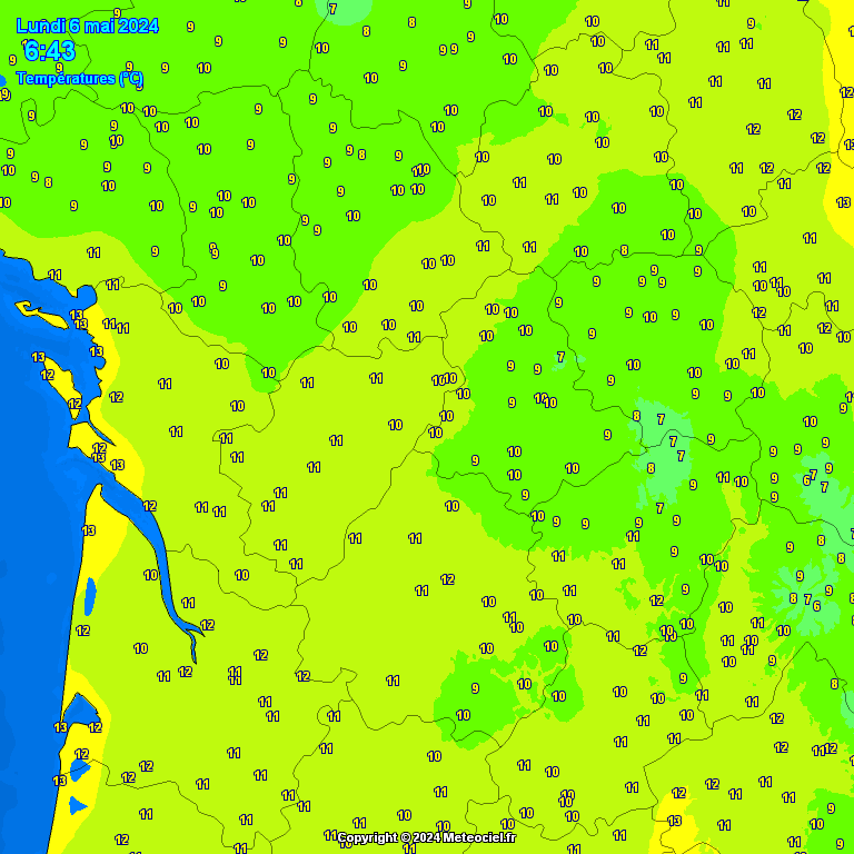 Temperatures