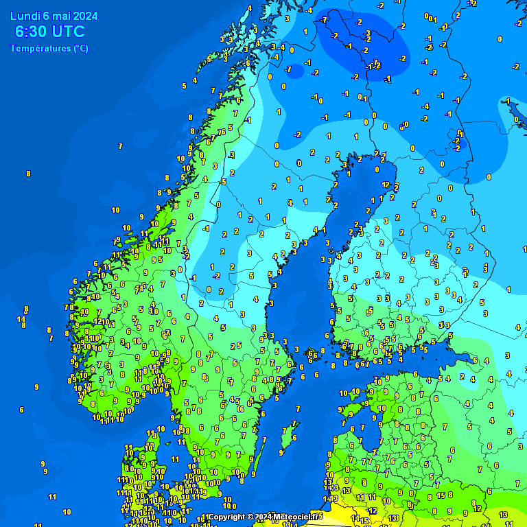 Temperatures