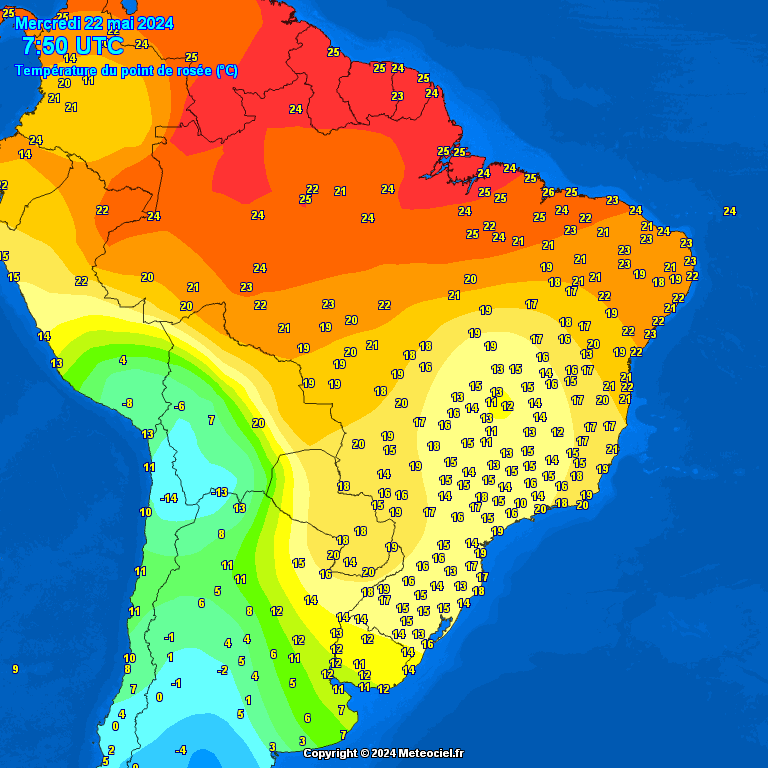 Temperature - point de rose