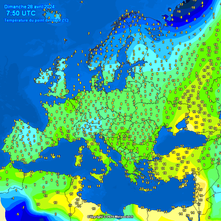 Temperature - point de rose